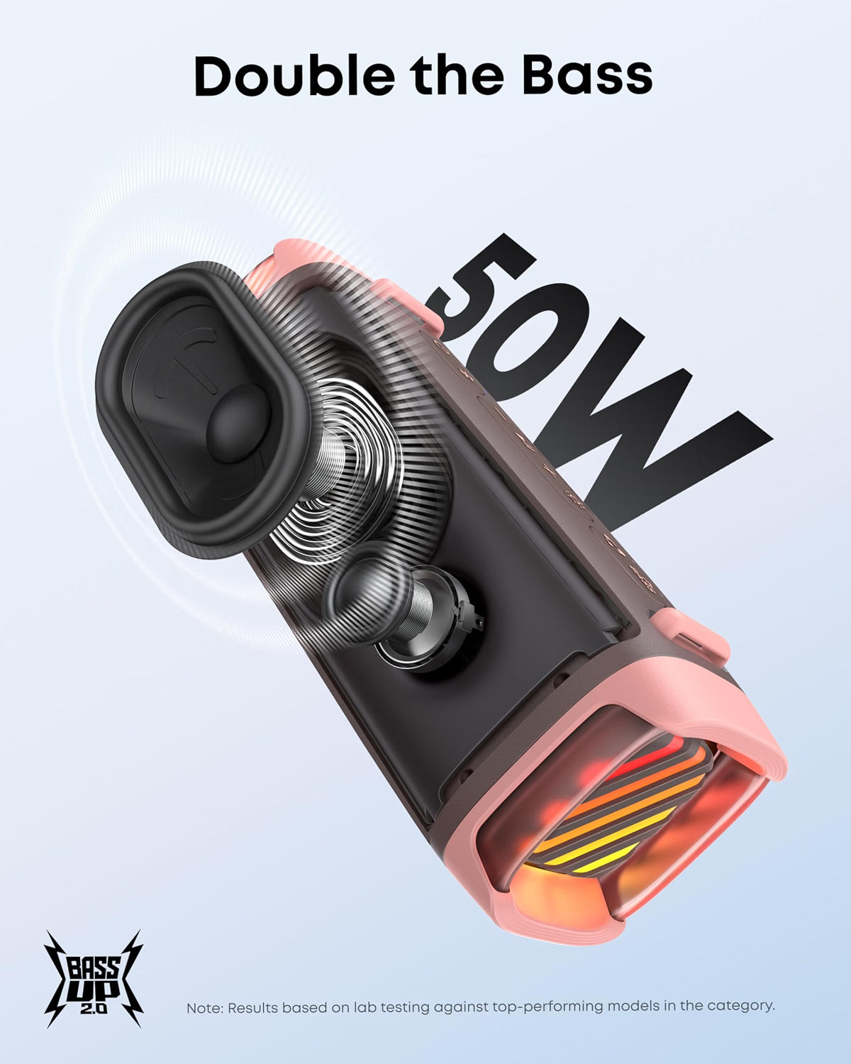 soundcore by Anker Boom 3i Bocinas portátil resistente para exteriores