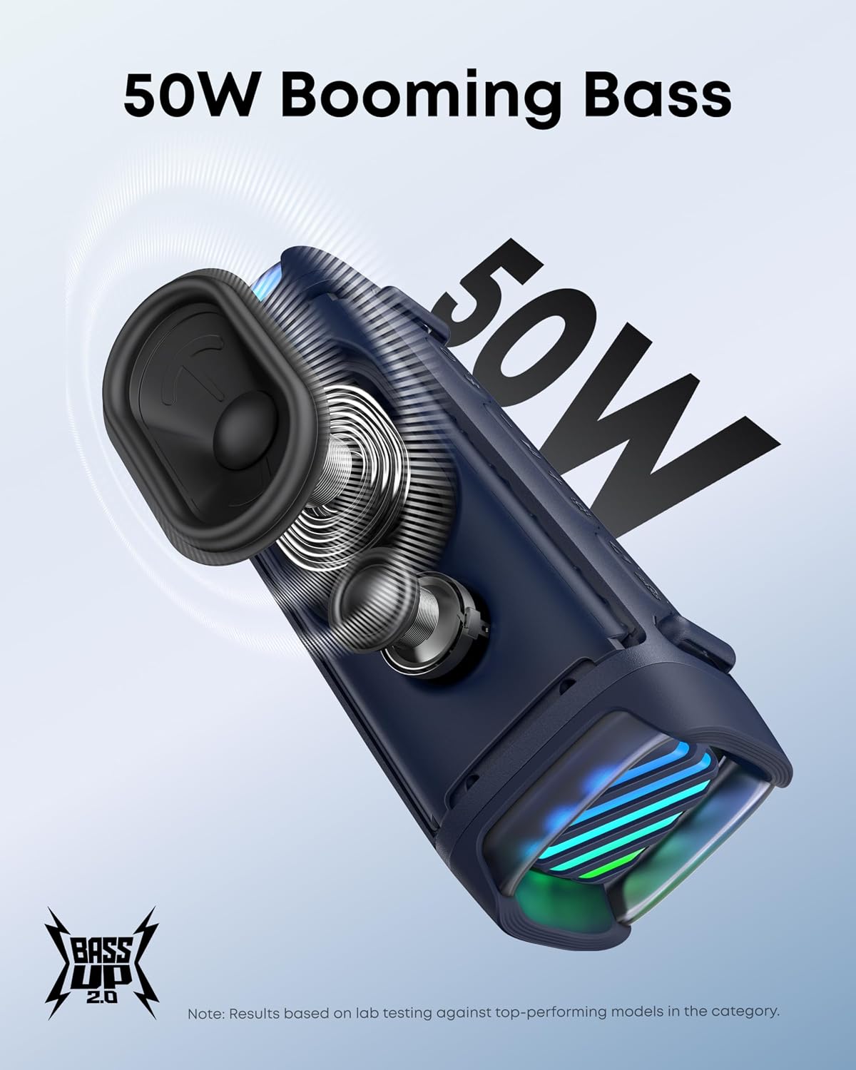 soundcore by Anker Boom 3i Bocinas portátil resistente para exteriores